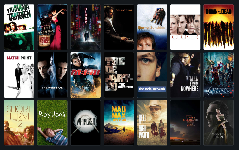 Las 21 del sigo XXI JP