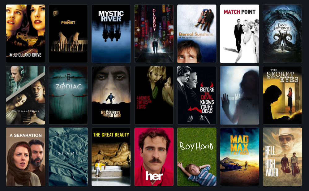 Las 21 del sigo XXI PATXI