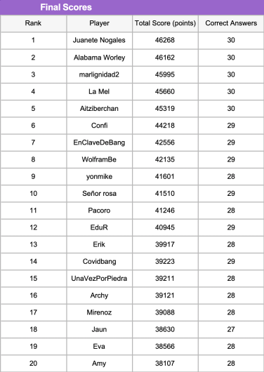 Captura de pantalla 2020-04-13 a las 12.20.51